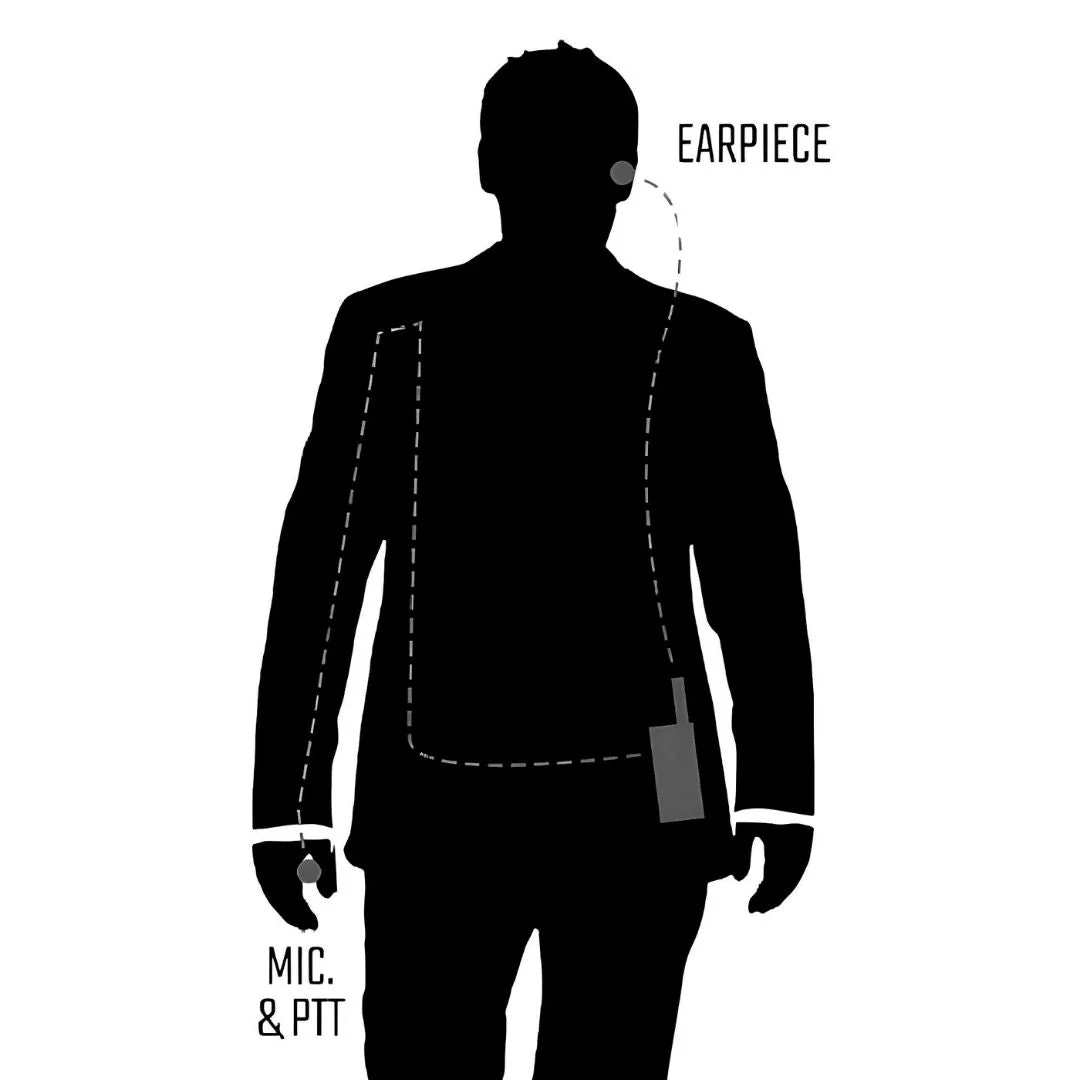 2-Wire Surveillance Microphone Earpiece, Motorola 2-Pin - Image 5