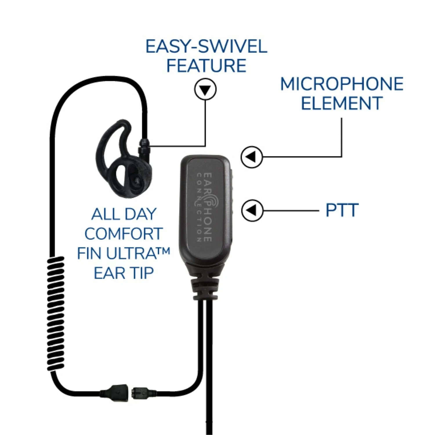 Hawk EP1328EC M1 Micro Sound Mic, Harris XG75 XL45 XL95 - Image 3