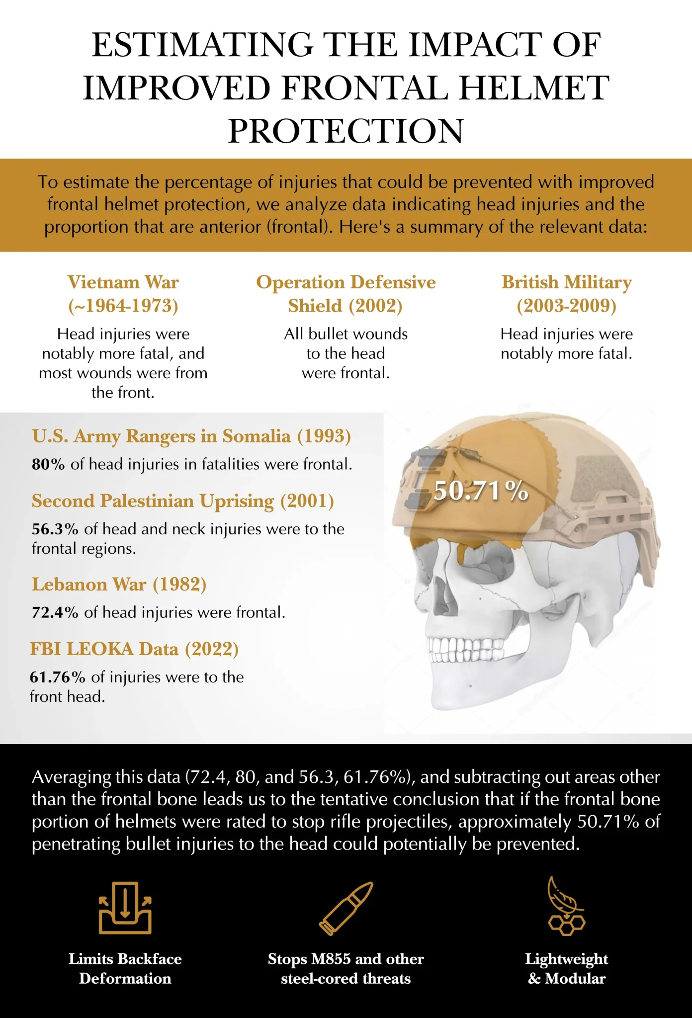HHV Ballistic Helmet ATE® Rifle-Rated - Image 4