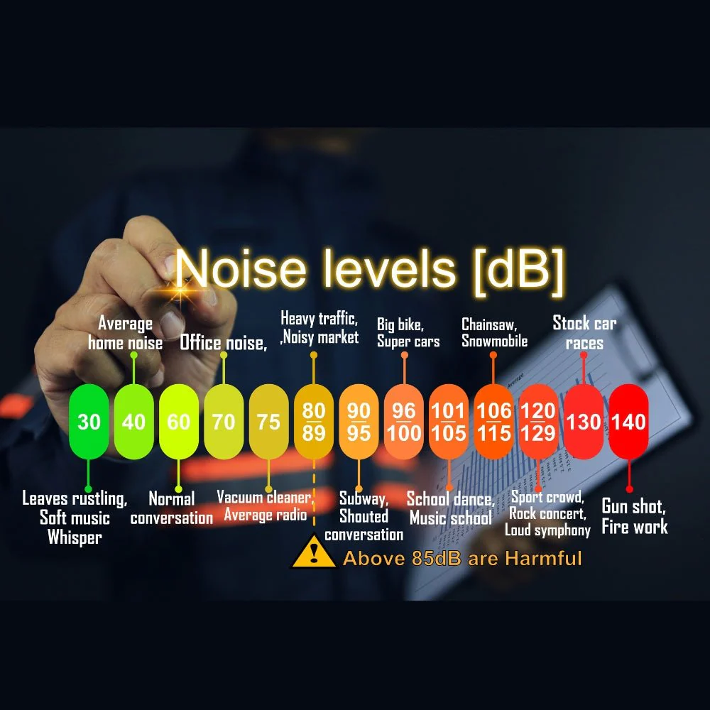 N-ear PROTECTR Metal Detectable Hearing Protection Earplugs - Image 5