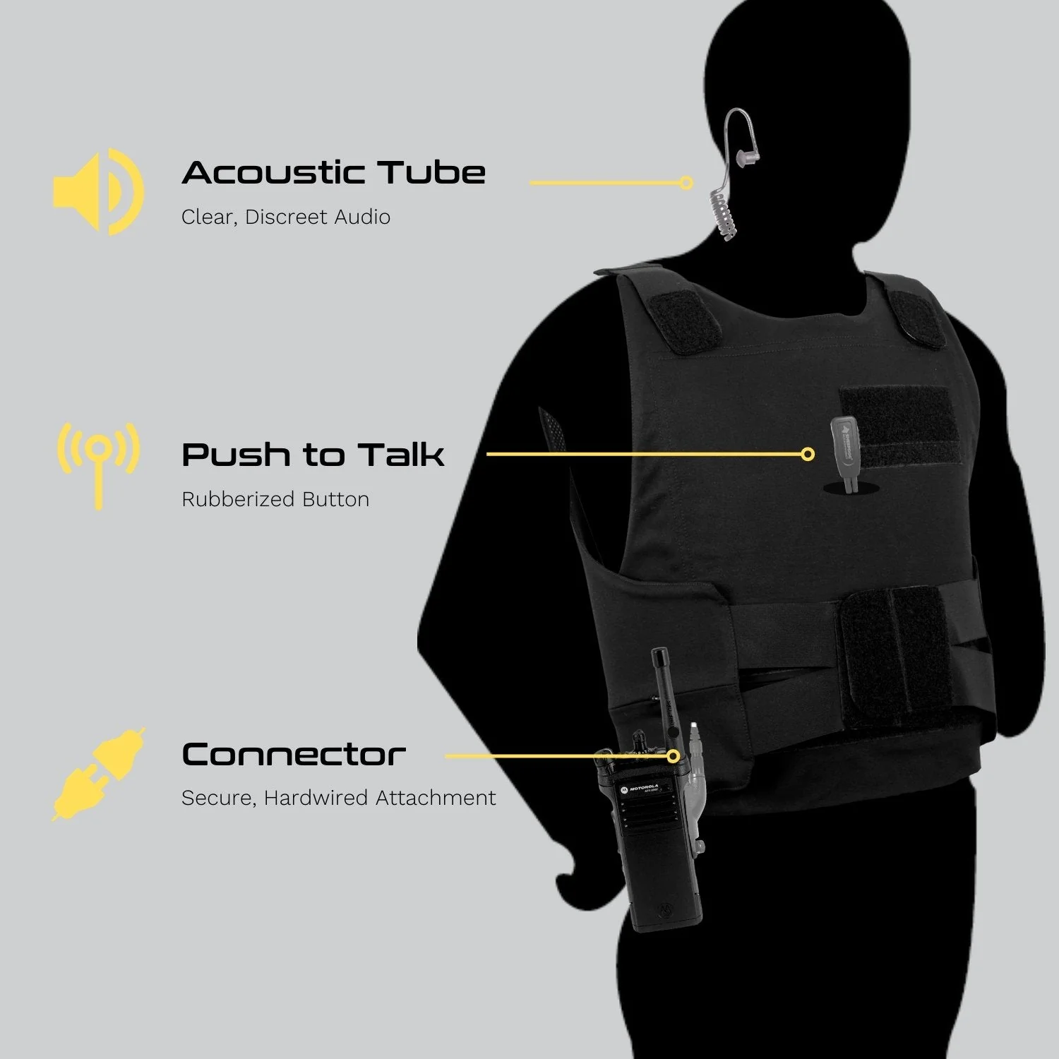 Sheepdog ALPHA Lapel Microphone, Motorola 2-Pin - Image 5