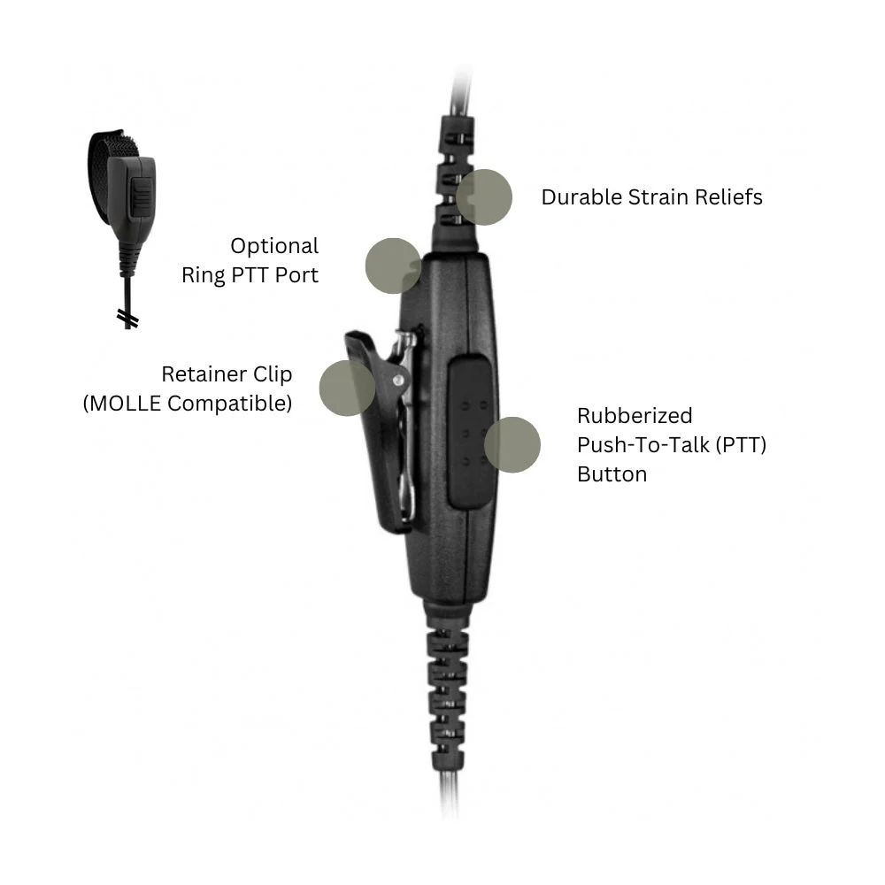 Sheepdog HS1-QD Tactical Comms System, Motorola APX - Image 4